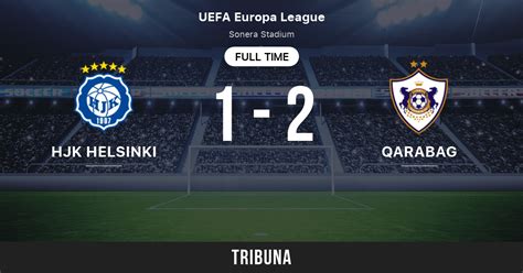 HJK Helsinki Scores & Latest Results Today .